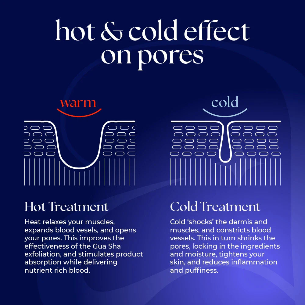 Glowlift™ | 5-In-One Sculptor & Radiance Booster