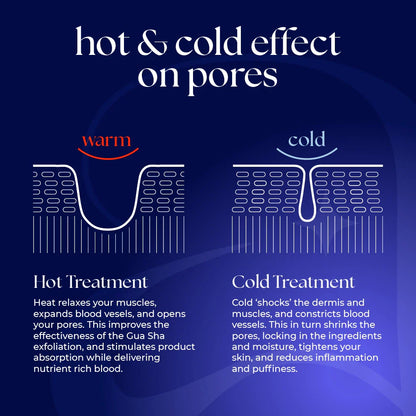 Glowlift™ | 5-In-One Sculptor & Radiance Booster