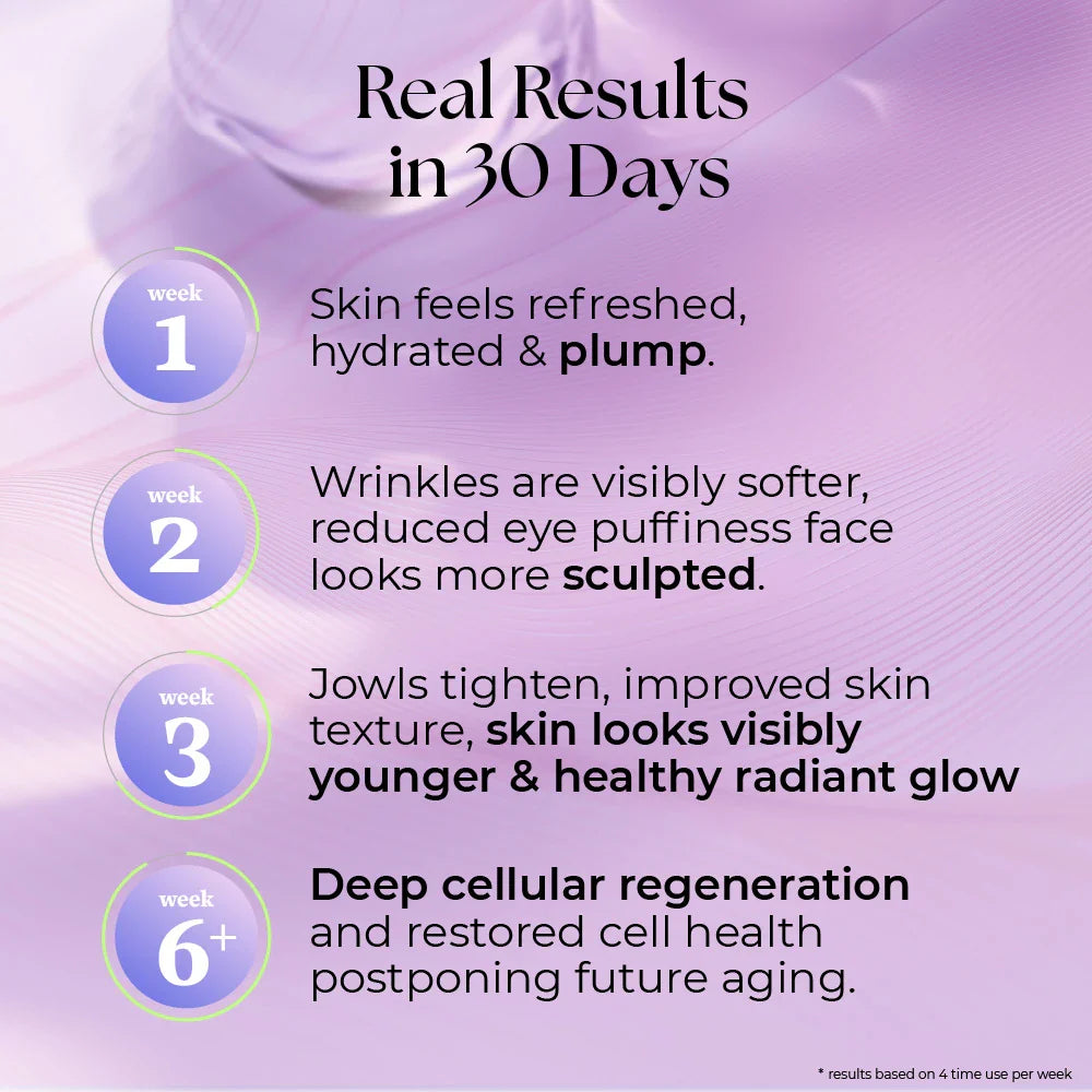 Glowlift™ | 5-In-One Sculptor & Radiance Booster