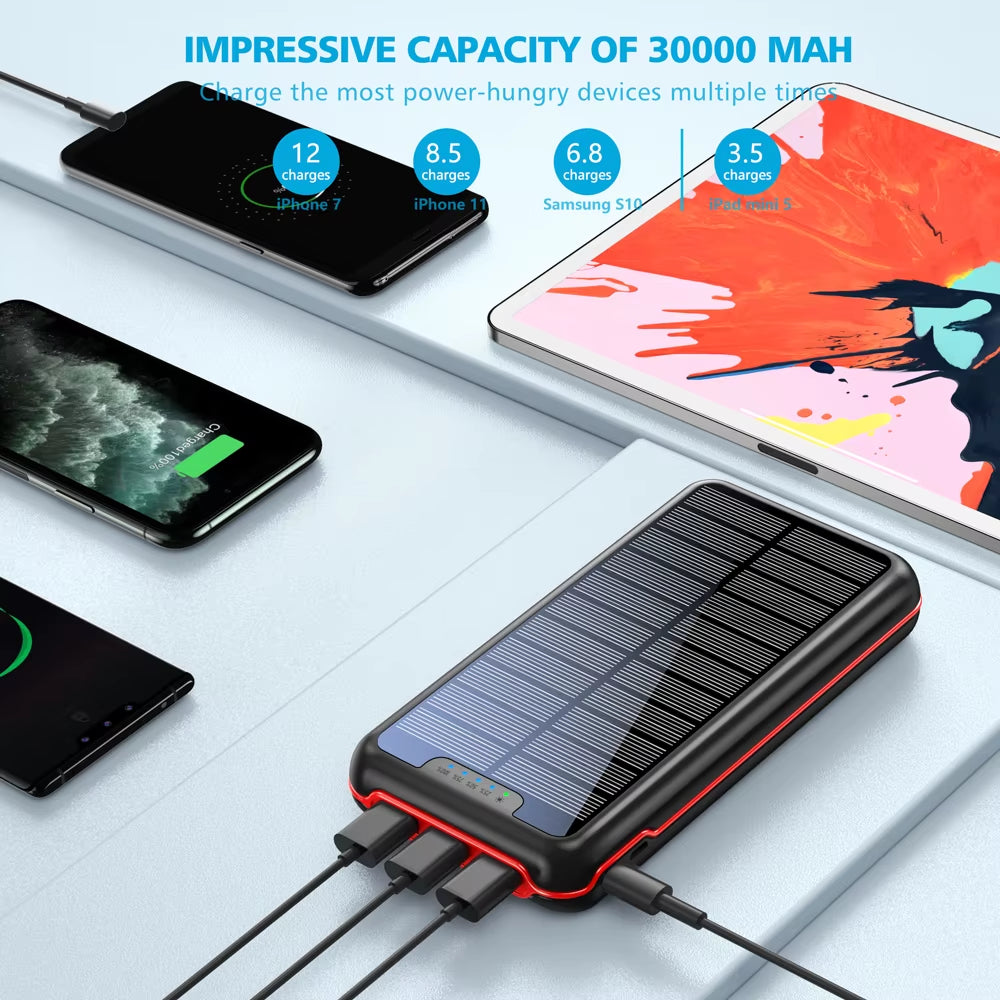 Products 2025 Trending Original Factory OEM Logo Large Capacity 20000Mah Portable USB C for Iphone Charger Solar Power Banks